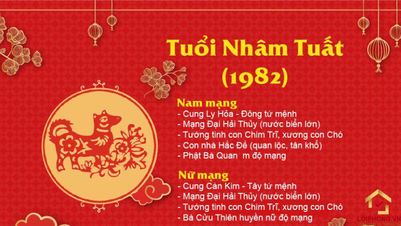 Nhiều thắc mắc liên quan tới năm sinh 1982 mệnh gì?