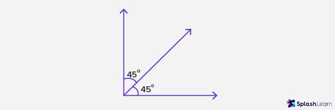 symbol of Angle - 45 Degrees