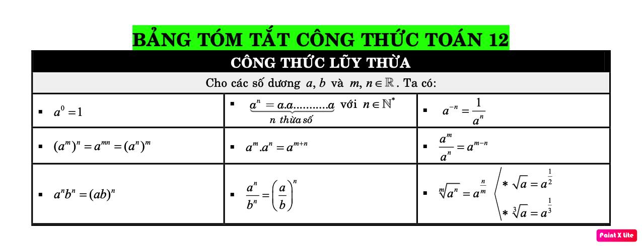 Công thức lũy thừa 12