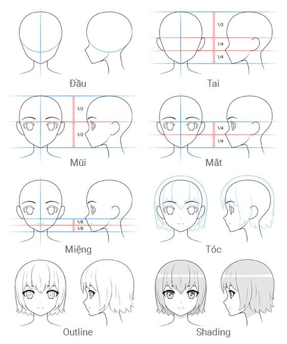 Vẽ đầu nhân vật anime nữ