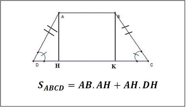 Công thức tính diện tích hình thang