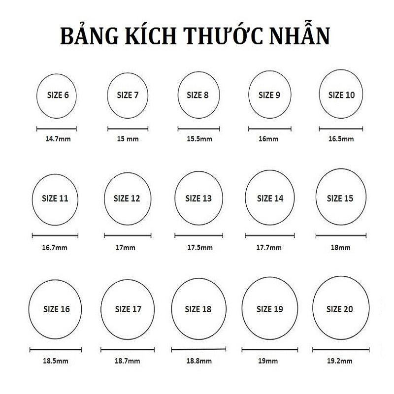 Bảng size nhẫn nam và nữ và 5 cách đo size nhẫn đơn giản mà bạn cần biết Nhẫn là món trang sức mang nhiều ý nghĩa, ngoài việc nhẫn mang ý nghĩa đến phong thủy thì nhẫn còn giúp bạn thể hiện và đánh dấu những dịp quan trọng nhất của đời người như cầu hôn, lễ cưới hay ngày kỷ niệm. Vì vậy việc tìm hiểu cách chọn, đo size nhẫn đơn giản tại nhà cho nam, nữ là điều vô cùng quan trọng, nếu bạn đang quan tâm về vấn đề này thì hãy tham khảo bài viết dưới đây nhé. 1. Đo size nhẫn là gì? Đo size nhẫn là cụm từ chỉ để việc tìm số đo kích thước hay chính xác hơn là chu vi của ngón tay người đeo nhẫn, qua việc đo size nhẫn sẽ giúp người đeo lựa chọn được chiếc nhẫn vừa vặn với bản thân mình. Dưới đây là bảng size nhẫn nam giới và nữ giới hay được dùng để đối chiếu size như: ảnh Bảng size nhẫn nữ giới Bảng size nhẫn nam giới 2. 5 cách đo size nhẫn đơn giản mà bạn cần biết Thường ở mỗi quốc gia và một số cửa hàng sẽ có một bảng đo size nhẫn nam và nữ riêng khác nhau, vì vậy có rất nhiều bảng đo size nhẫn. Tuy nhiên bạn có thể tham khảo 5 cách đo size nhẫn nam, nữ giới đơn giản và dễ sử dụng hiện nay như: 2.1. Đo size nhẫn nam và nữ bằng thước dây Đây được xem là một trong những cách đo size nhẫn nhiều người thực hiện, với cách thực hiện đo size nhẫn này bạn chỉ cần lấy một dây thước cuộn trên ngón tay sao cho đủ 1 một vòng và ôm vừa với ngón tay bạn, sau đó xem số thước dây rối đối chiếu với bảng size nhẫn nam và nữ để biết mình thuộc size nhẫn nào. 2.2. Đo size nhẫn nam và nữ bằng thước kẻ có sẵn Nếu bạn đang đeo một chiếc nhẫn có độ rộng và bề dày tương thích với chiếc nhẫn mà đang có ý định muốn mua thì hãy sử dụng chính chiếc nhẫn đó để đo size nhẫn. Để thực hiện được việc này thì bạn chỉ cần chuẩn bị cho mình một chiếc thước kẻ và lần lượt thực hiện các bước sau: Bước 1: Đặt mép vòng bên trong của nhẫn trùng với vạch số 0 của thước đo để đo đường kính bên trong nhẫn. Bước 2: Thực hiện đối chiếu số mm trên thước của độ dài của đường kính nhẫn với bảng size nhẫn là bạn sẽ có được số đo size nhẫn chính xác cho mình. 2.3. Ước lượng đo size nhẫn theo chiều cao và cân nặng Nếu bạn không muốn thực hiện đo size nhẫn bằng cách trên thì có thể thử thực hiện đo size nhẫn dựa vào chiều cao và cân nặng của người đeo. Với cách làm này bạn hãy tham khảo các size nhẫn nam và nam nữ phổ biến dựa vào chiều cao cũng như cân nặng dưới đây: Bảng size nhẫn nữ dựa vào chiều cao, cân nặng Chiều cao Cân nặng Size nhẫn Cao 150 cm Nặng 40kg Size nhẫn 7, 9, 10 Cao 150 cm Nặng 45kg Size nhẫn 8, 10, 11 Cao 155 cm Nặng 45kg Size nhẫn 9, 11, 12 Cao 160 cm Nặng 50kg Size nhẫn 11, 13, 14 Cao 165 cm Nặng 60kg Size nhẫn 13, 15, 17 Cao 170 cm Nặng 65 kg Size nhẫn 14, 16, 17 Bảng size nhẫn nam dựa vào chiều cao, cân nặng Chiều cao Cân nặng Size nhẫn Cao 160 cm Nặng 45kg Size nhẫn 14, 15, 16 Cao 165 cm Nặng 50kg Size nhẫn 14, 16, 17 Cao 170 cm Nặng 55kg Size nhẫn 15, 18, 19 Cao 170 cm Nặng 60kg Size nhẫn 16, 17, 19 Cao 175 cm Nặng 70kg Size nhẫn 18, 20, 21 Cao 180 cm Nặng 80kg Size nhẫn 19, 22, 23 2.4. Cách đo size nhẫn đơn giản bằng tờ tiền Đây được xem là cách đo size nhẫn đơn giản tại nhà được rất nhiều bạn thực hiện. Bạn chỉ cần chuẩn bị một số dụng cụ cần thiết như 1 chiếc nhẫn có sẵn mà bạn đang đeo vừa 1 tờ tiền để đo size nhẫn nhanh chóng như sau: Bước 1: Đặt chiếc nhẫn theo đường viền của số 0 in trên tờ tiền. Bước 2: Chụp hình lại và gửi cho nhân viên cửa hàng trang sức, các bạn nhân viên sẽ cho bạn biết con số chính xác size nhẫn của bạn. 2.5. Cách đo size nhẫn đơn giản bằng tờ giấy Đo size nhẫn bằng tờ giấy thì bạn chỉ cần chuẩn bị dụng cụ là 1 cây thước dây hoặc một mảnh giấy, 1 cây kéo, 1 cây thước kẻ. Sau đó bạn chỉ cần thực hiện cắt mảnh giấy thành sợi dài khoảng 1cm, rộng 1cm. Tiếp đó quấn mảnh giấy quanh ngón tay muốn đeo nhẫn, đồng thời điều chỉnh sao cho vừa vặn với tay mình nhất, đồng thời dùng bút đánh dấu lại hai điểm giao nhau của hai đầu mảnh giấy sau khi quấn và bạn tháo mảnh giấy ra, trải dài trên mặt phẳng và dung thước kẻ để đo chiều dài từ điểm đầu đến điểm mà bạn vừa đánh dấu và dùng thước dây để quấn thì sẽ có được trực tiếp số đo ghi trên thước mà không cần đo lại. Sau đó đối chiếu với chiều dài vừa đo được để có được số đo size nhẫn chính xác cho mình. 3. Những lưu ý khi thực hiện đo size nhẫn tại nhà Nếu bạn đang có ý định thực hiện đo size nhẫn tại nhà thì hãy lưu ý một số điều sau đây để có được số đo size nhẫn chính xác nhất nhé: Chú ý những phần khớp tay Thường ở phần khớp tay ngón giữa sẽ to hơn so với phần gốc ngón tay một chút. Cho nên, để khi bạn đeo nhẫn được thoải mái và vừa vặn thì bạn nên đo size nhẫn ở khu vực ngay bên dưới khớp tay và khu vực gốc ngón tay, cuối cùng thì lấy kết quả trung bình 2 lần đo. Trường hợp nếu khớp ngón tay của bạn to hơn bình thường một chút thì bạn nên đo chu vi ở ngay khớp dưới và thêm bớt làm sao để khi đeo nhẫn không bị vướng vào chỗ khớp ngón tay cũng như để không quá rộng khiến nhẫn bị tuột ra. Chú ý độ dày của nhẫn Mỗi chiếc nhẫn sẽ có độ dày và chất liệu khác nhau, do vậy mà khi bạn có ý định đi mua nhẫn thì cần chú ý đến độ dày của nhẫn. Nên cần tăng hoặc giảm kích thước sao cho phù hợp để chọn nhẫn không quá chị chật hay quá rộng. Chú ý nhiệt độ Khi gặp nhiệt độ lạnh thì các ngón tay sẽ co lại, cho nên khi đó bạn nên cộng thêm vào 1mm, còn trường hợp nếu trời nắng, ngón tay của bạn sẽ bị nở ra nên bạn chỉ nên chỉ khoảng 1mm kích thước nhẫn. Trên đây là những thông tin chia sẻ về bảng size nhẫn nam và nữ và 5 cách đo size nhẫn đơn giản mà bạn cần biết, hy vọng có thể cung cấp thêm cho bạn nhiều kiến thức bổ ích và giúp bạn biết được size nhẫn của mình để lựa chọn được chiếc nhẫn vừa vặn với mình nhé.