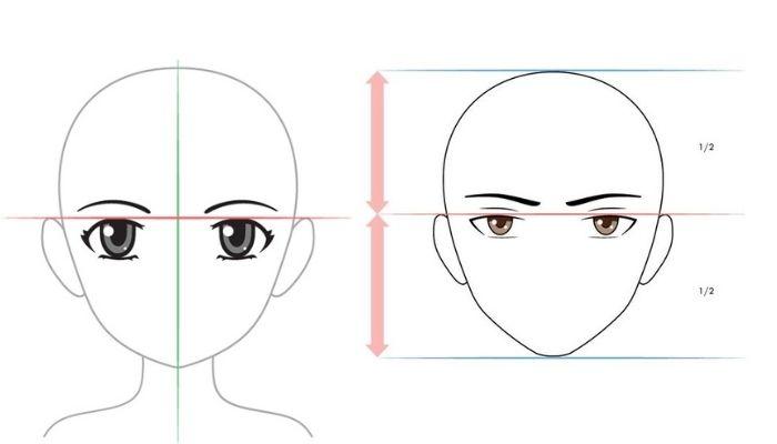 Cách vẽ mắt anime nữ