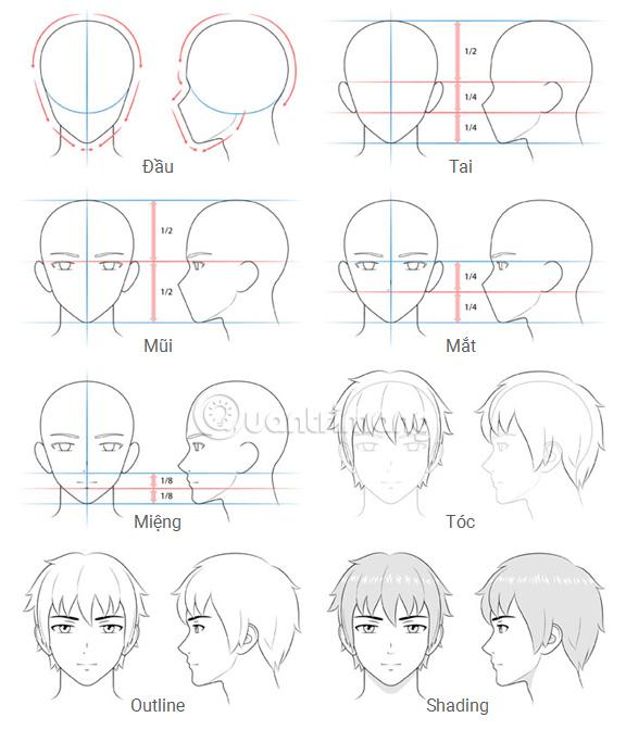 Vẽ đầu nhân vật anime nam