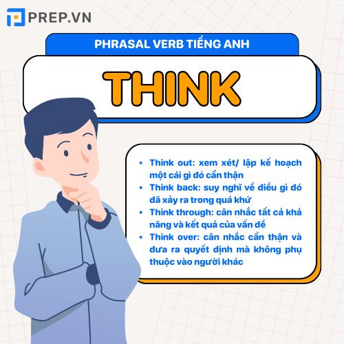 Top 9 Phrasal verb Think thông dụng trong tiếng Anh!