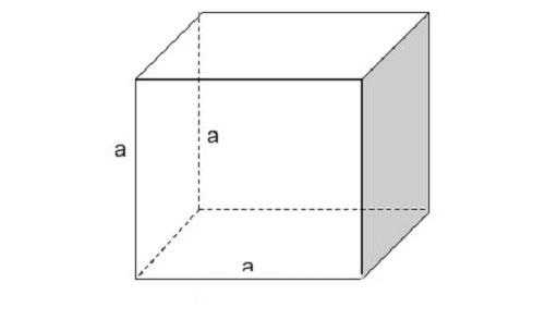 Hình học không gian: Hình lập phương