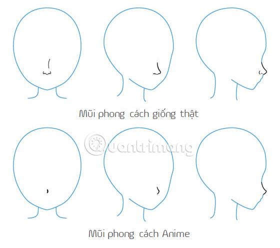 Cách vẽ mũi nhân vật Anime - Manga