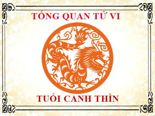 Kết quả tìm kiếm cho từ khóa 