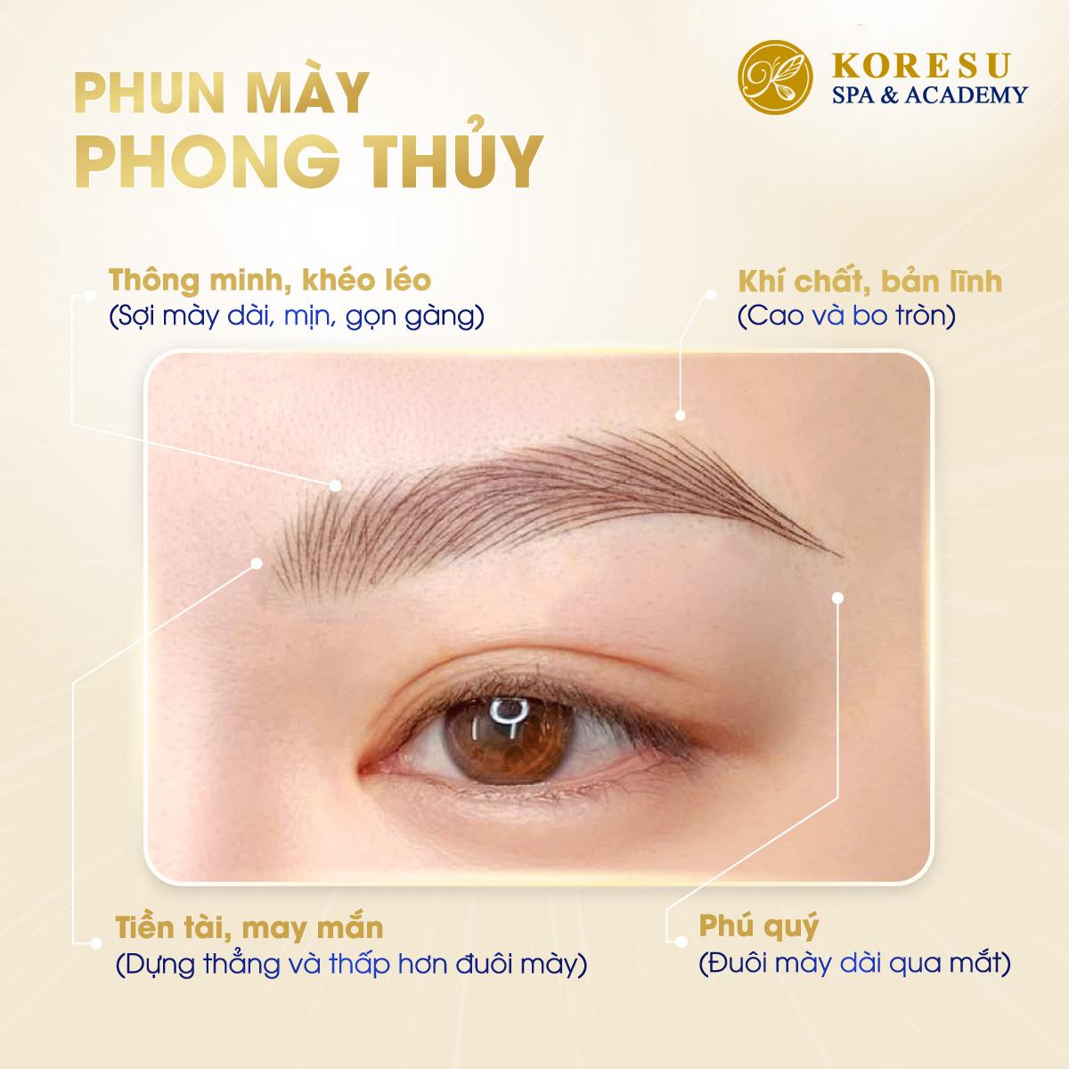 Phun xăm lông mày phong thủy tài lộc - Vẻ đẹp thay đổi vận mệnh