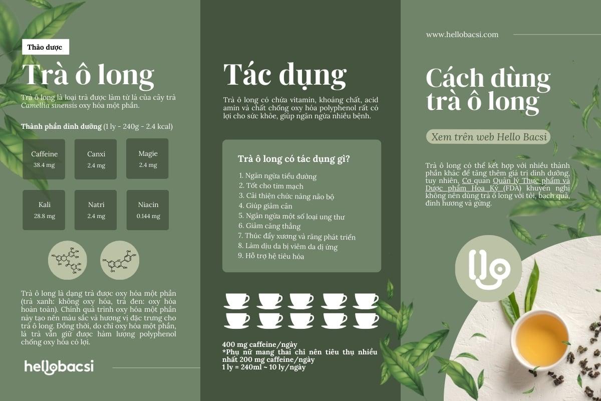 Trà ô long thông tin tổng quan