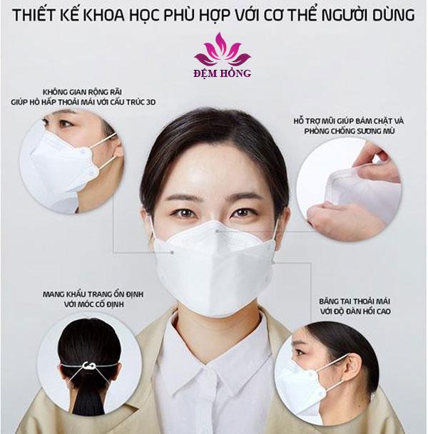 Mẫu khẩu trang y tế KF94 công nghệ Hàn Quốc