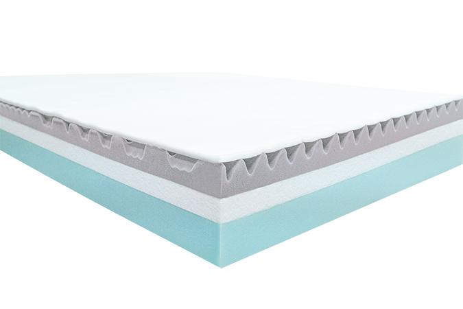 Nguyên liệu nệm Foam