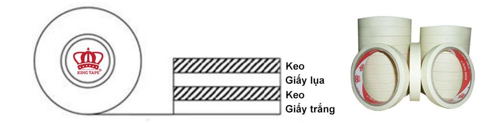 cấu tạo băng keo 2 mặt