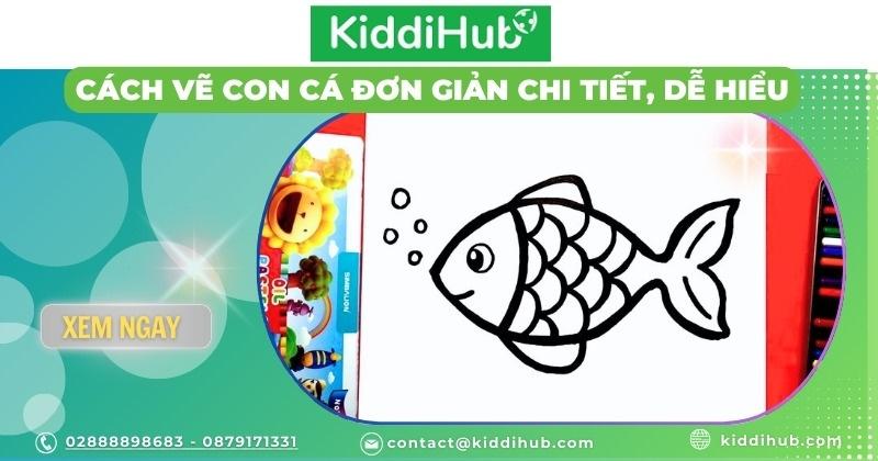 Bước 3: Phác thảo thân và đuôi cá