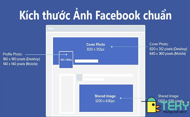 Kích thước ảnh bìa facebook được nhiều người tìm hiểu