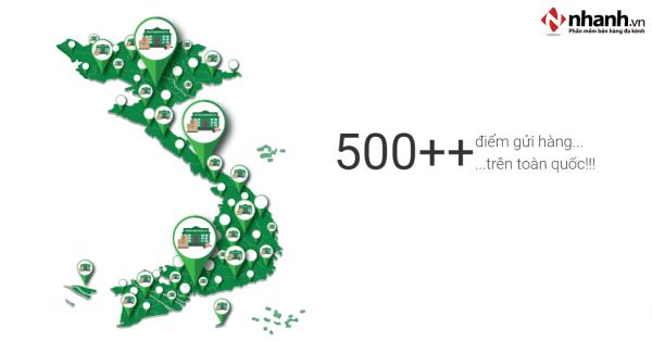 Bưu cục, điểm gửi hàng GHTK tại Trà Vinh
