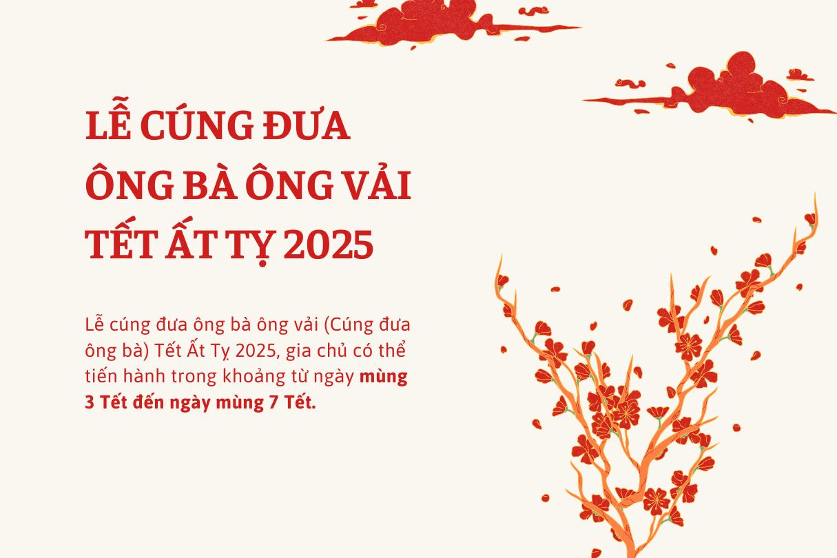 Lễ cúng đưa ông bà ông vải
