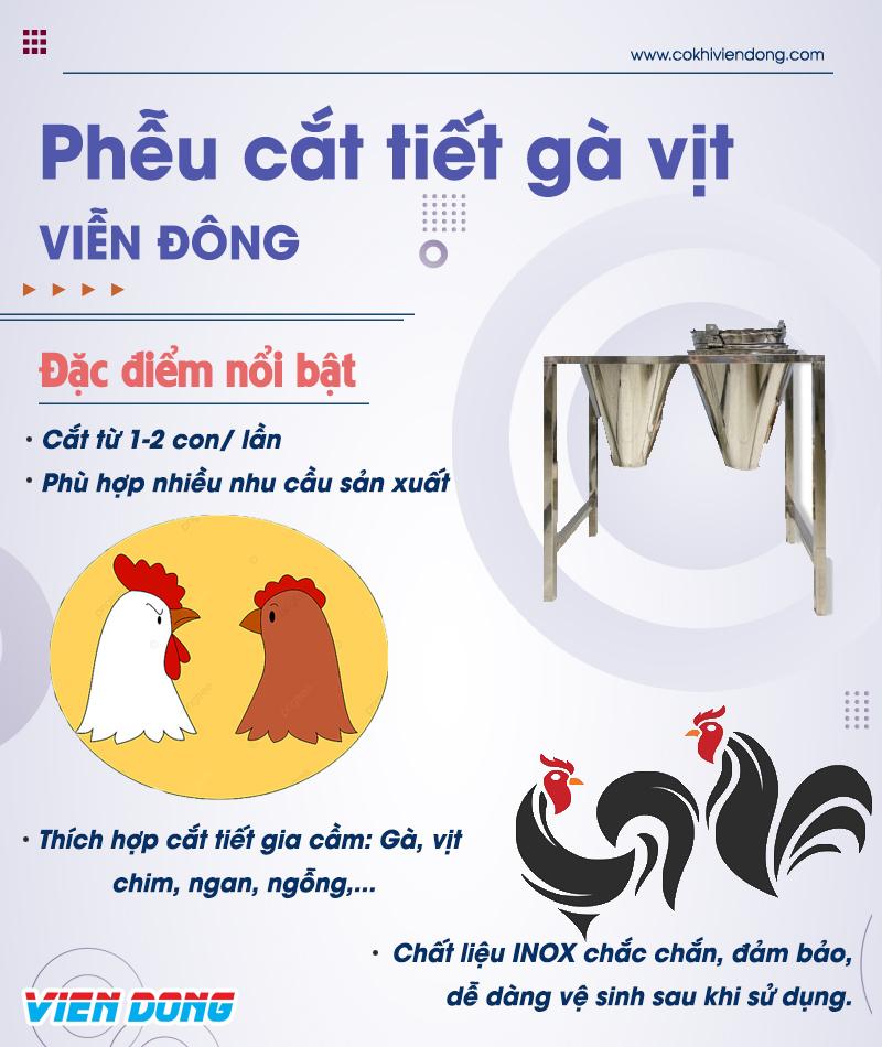 Phễu cắt cổ gà