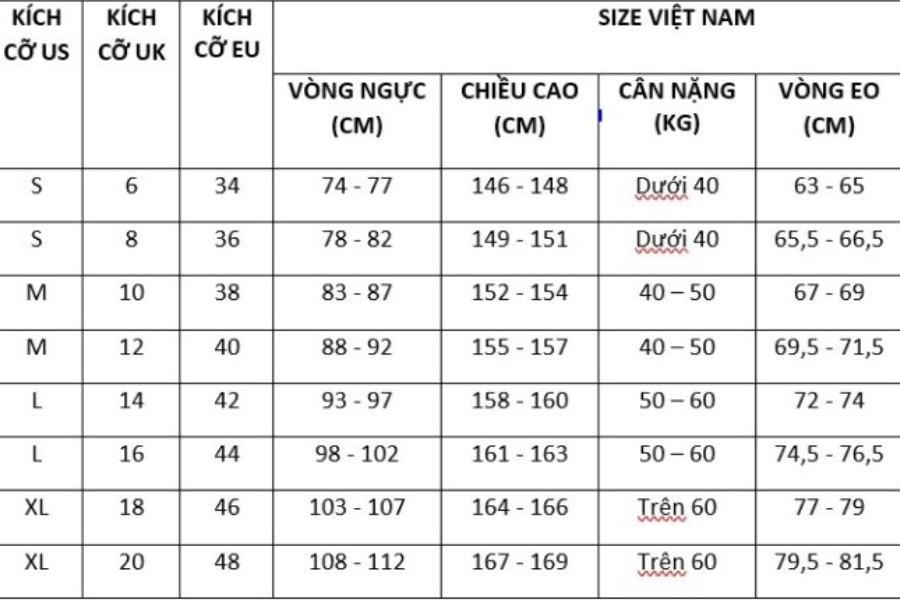 Bảng quy đổi size quần áo UK
