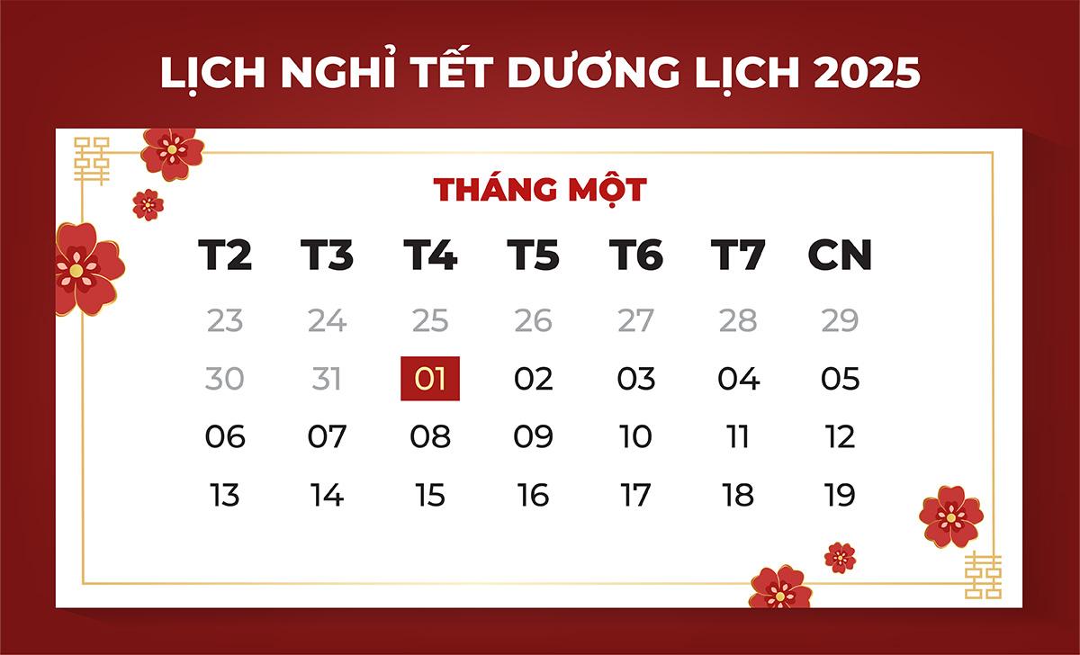 con bao nhieu ngay nua den tet duong lich 2 3