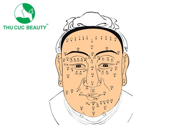 nốt ruồi trên mặt đàn ông